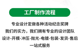 How long is the medal production cycle?