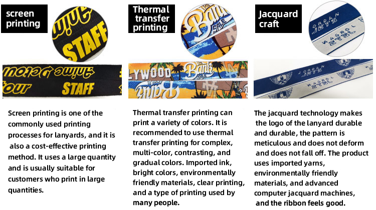 Thermal transfer printing lanyard (102) Lanyard 图2张