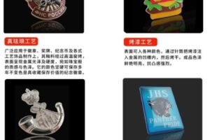 Several common techniques of badge making