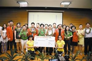 86 works of teachers and students were auctioned and raised 279,000 yuan for charity news 图1张