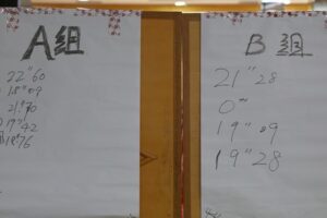 The third “A Date with China” district Fellowship cum Lion Cultural Exchange