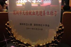 Big data uncovers the contributions behind the “Red Action” over the past five years