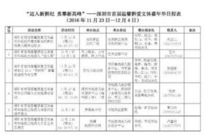 Entering the New Peak of the New Lion Age — Introduction of the first Warm Lion Love Culture and Sports Carnival in Shenzhen (attached schedule)