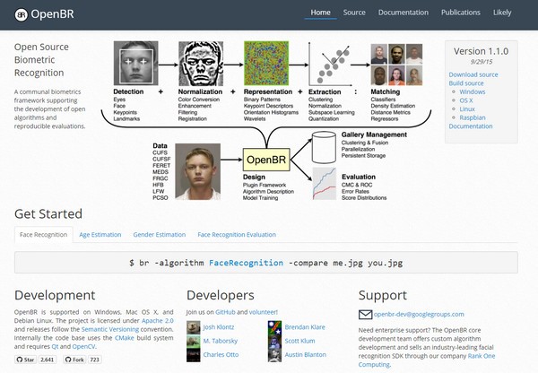 OpenBR开源生物特征识别库源码v1.1.0 照片推算性别与年龄 程序源码 图1张