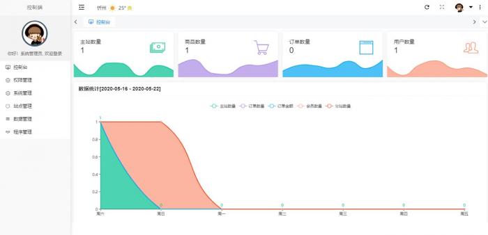 版云铺购ds网系统全开源可运营程序源码 程序源码 图7张