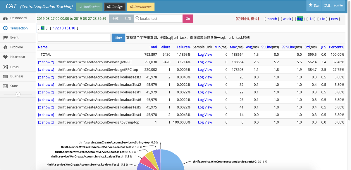 考拉RPC(koalas-rpc v1.0)源码 程序源码 图2张