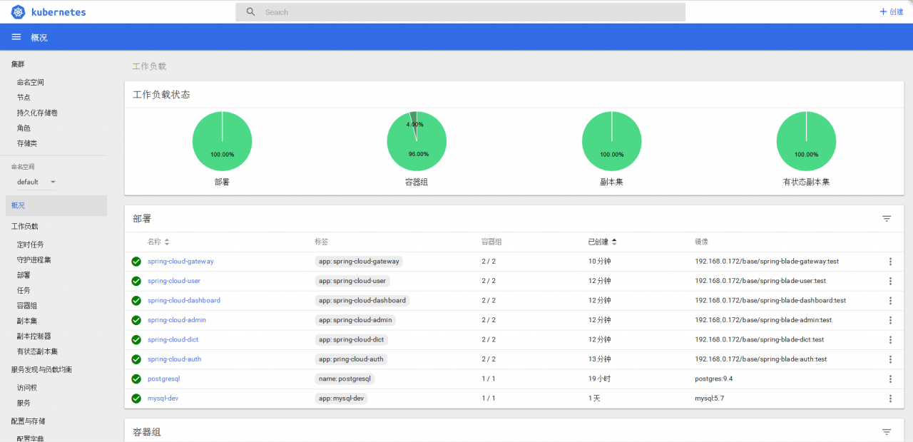 多终端认证系统SpringBlade v2.8.0源码 程序源码 图1张