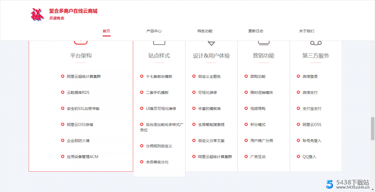 聚合云商城官网源码分享内有搭建教程 程序源码 图1张