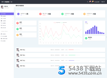 清轩云DS系统源码V2.0UI面板分享 程序源码 图1张